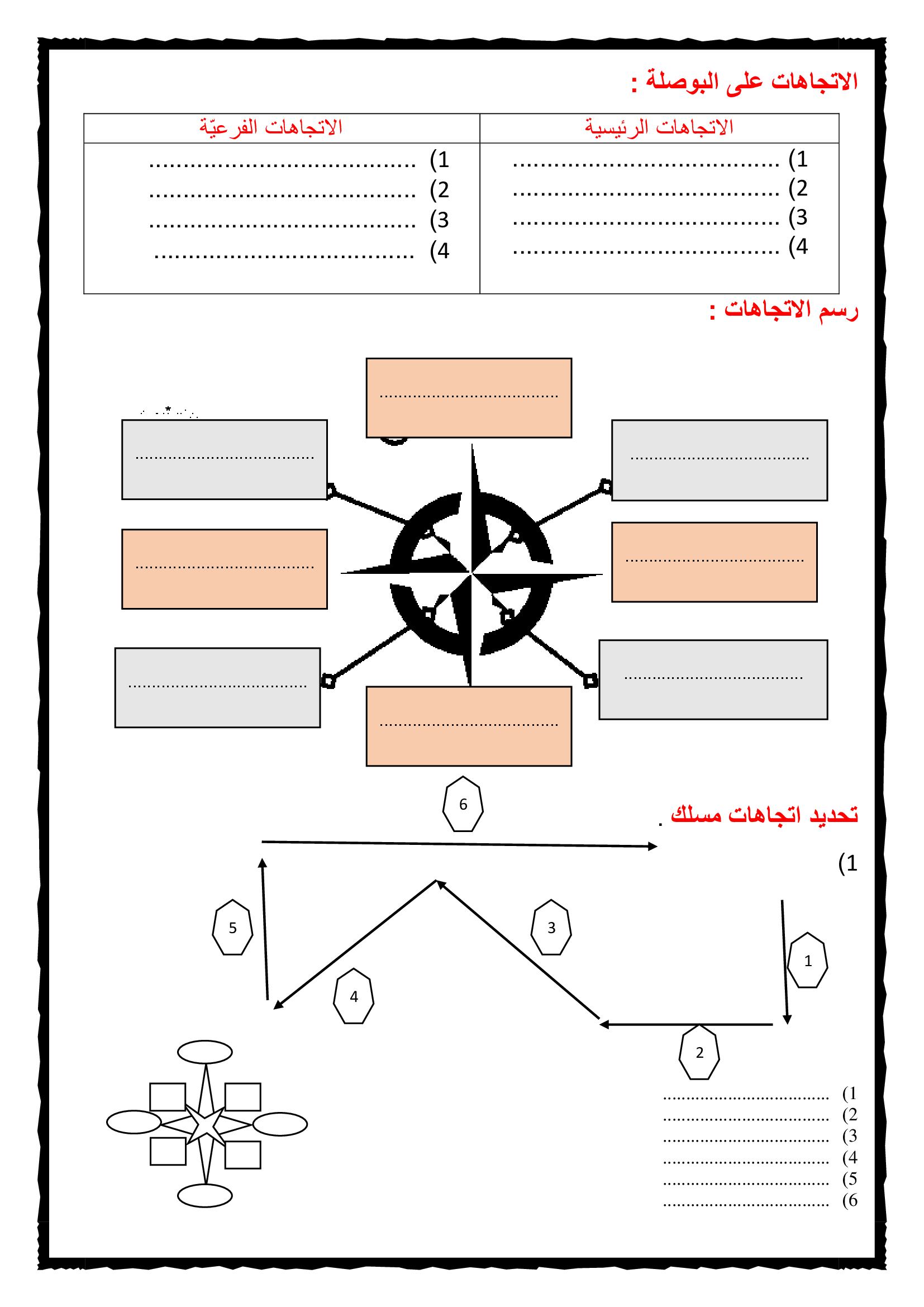 البوصلة Image
