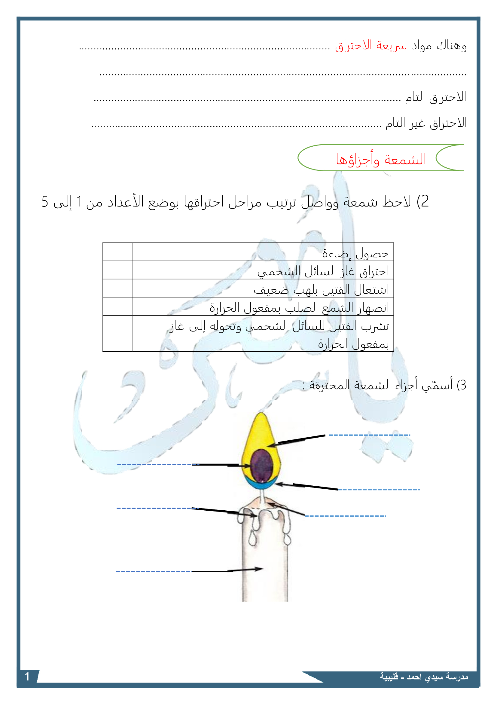 الاحتراق في الهواء Image